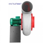 Quạt hút chống hóa chất